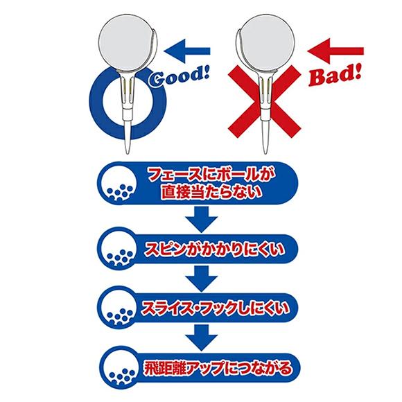 ライト ノンスライスティー MAX T-395 正規品 ゴルフ用品 ゴルフティ ゴルフ ティー スライス防止 フック防止 (即納) |  | 02
