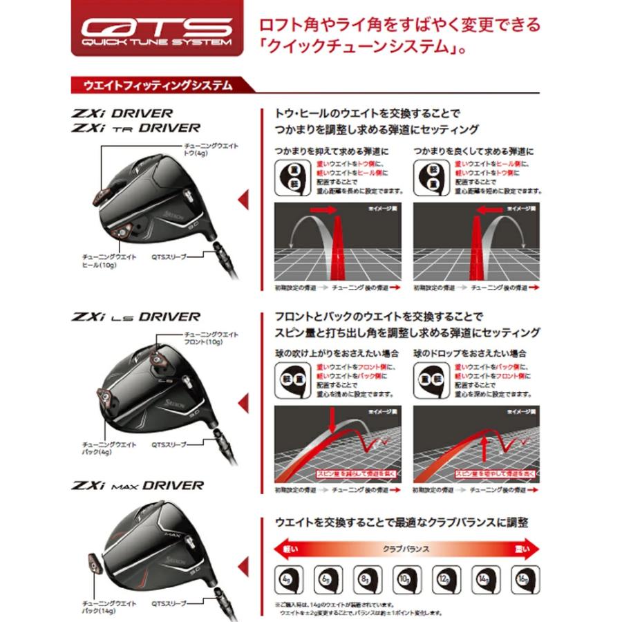SRIXON ダンロップ スリクソン チューニングウェイト ZXi 2024年モデル