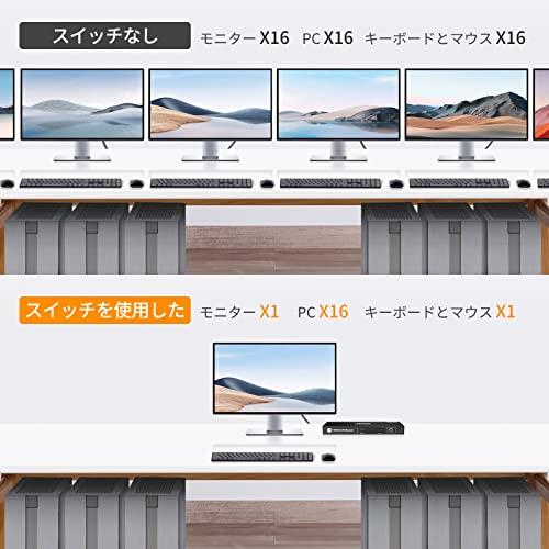 【値下げ・名盤】 TESmart KVMスイッチ 16入力1出力 HDMI KVM切替器 16台コンピュータ1ディスプレイ 16ポートpc切替器 4K@30Hz HDMI切り替え器 RGB4:4:4 HDCP2.2 EDID機能 ホット 【GMS8255280795】(29467円)