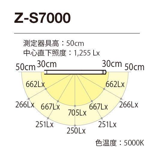 山田照明 Z-LIGHT LEDデスクライト シルバー 調光調色モデル Z-S7000SL 5mm