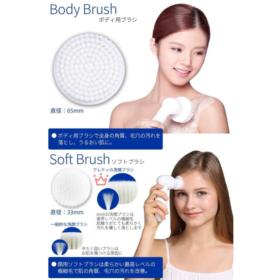 Areti アレティ ウォッシュ 電動 洗顔ブラシ 毛穴ケア クレンジング キット W04 ボディブラシ 軽石 付 メンズ 兼用 Www Ramnurtextile Com