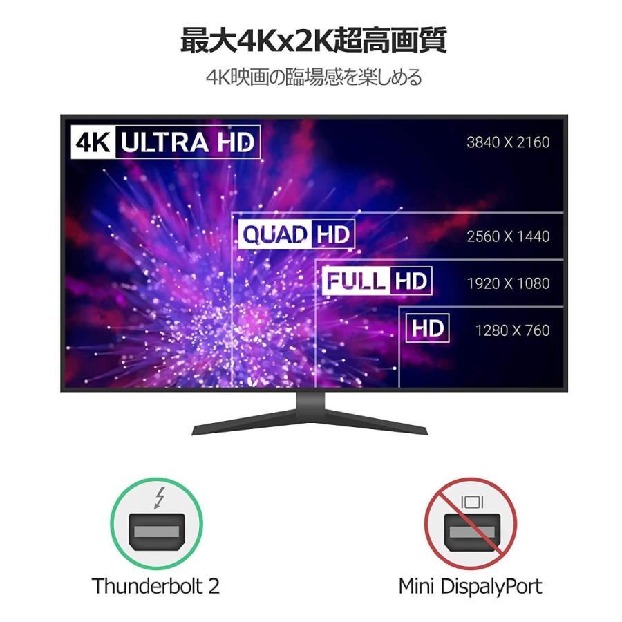 認証済み Cable Matters Thunderbolt 3 To Thunderbolt 2アダプター サンダーボルト3 オス Kisumupoly Ac Ke