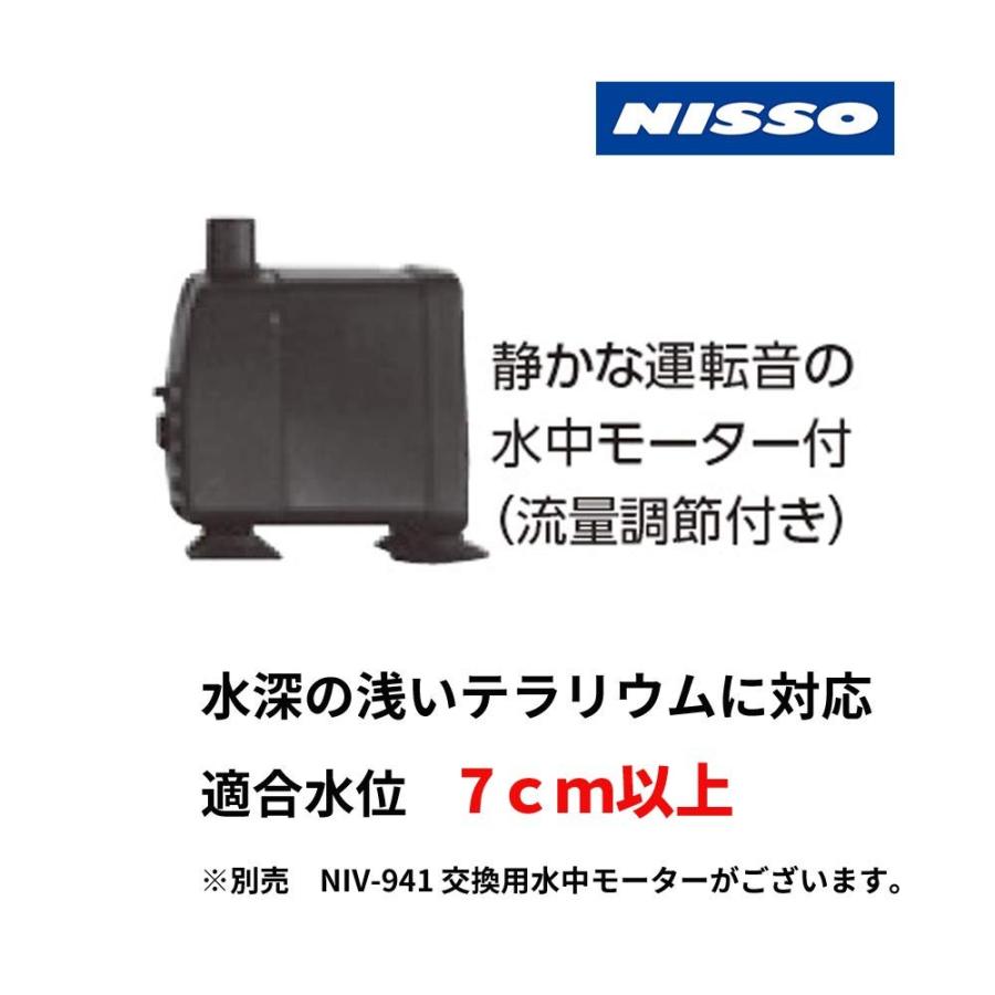 数量は多 ニッソー バイオロックフィルター 超美品 Nourishafastfood Com