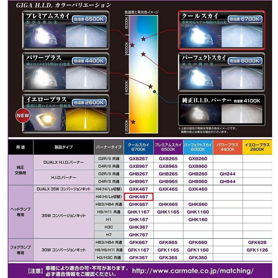 内祝い カーメイト 車用 Hid ヘッドライト Giga クールスカイ コンバージョンキット H4 Hi Lo切替 6700k 2400lm ホ 人気絶頂 Altammamfactory Com Jo