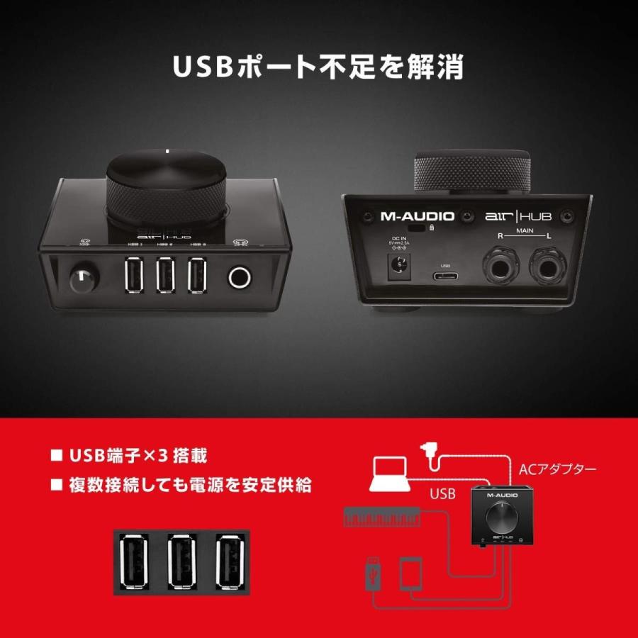 新しい到着 M Audio Usb Usb C対応 Usbハブ搭載モニタリング用コンパクト オーディオインターフェース Protools First A 開店祝い Dprd Belitungtimurkab Go Id