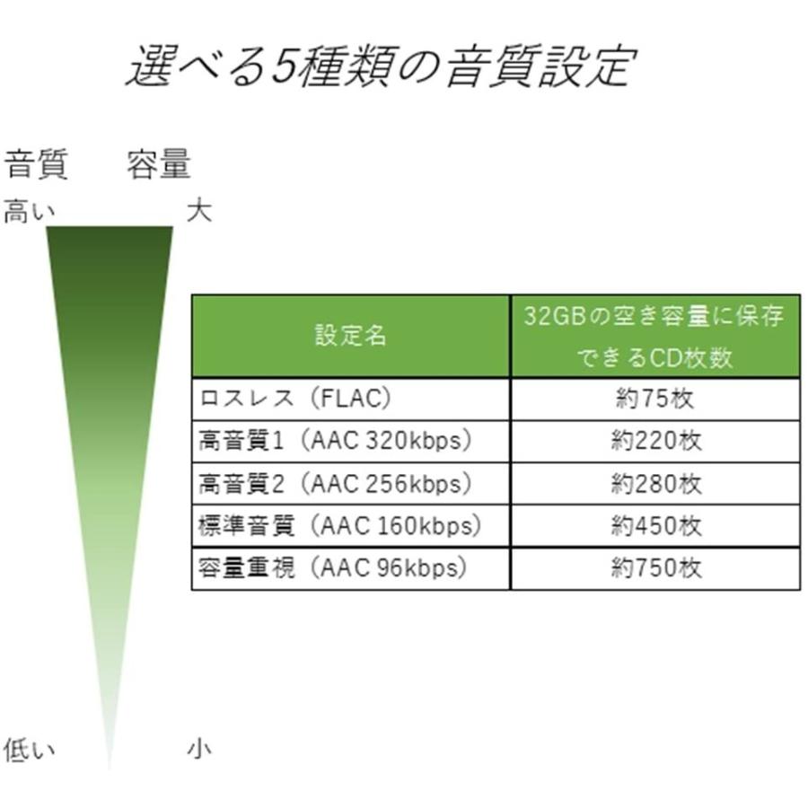宅送 ロジテック Cdドライブ スマホ タブレット向け 音楽cd取り込み Usb2 0 Type C変換アダプタ付 ホワイト Ldr Pmj8u2 史上最も激安 Kwsrbd Com