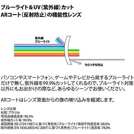 54%OFF!】【54%OFF!】鯖江産 ブルーライトカット PCスマホメガネ 虎熊
