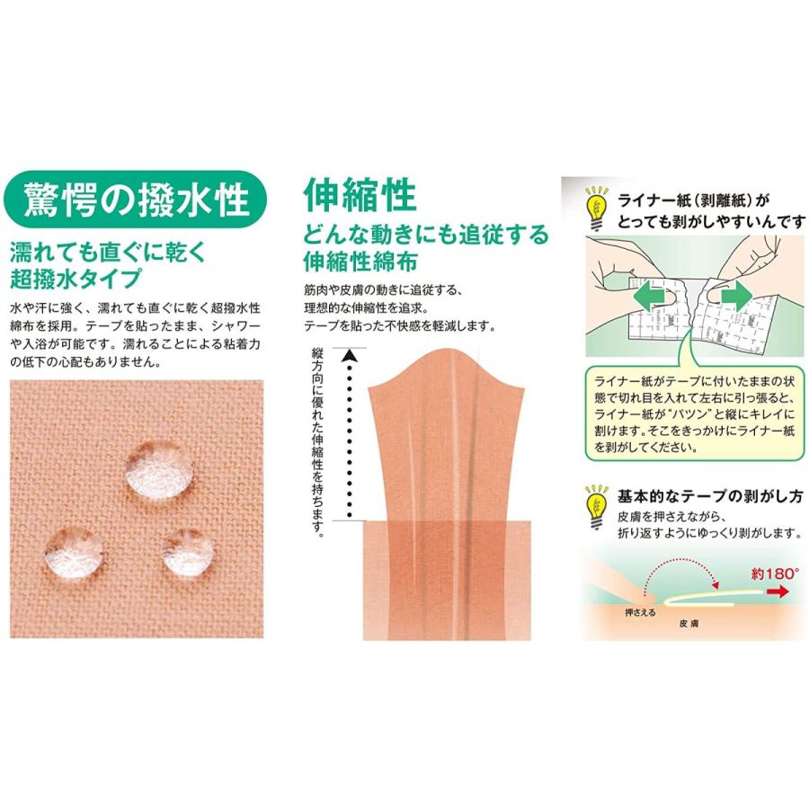 【タイムセール】 3M(スリーエム) キネシオロジー テーピング マルチポアスポーツ レギュラー 【2309294997】(12572円)