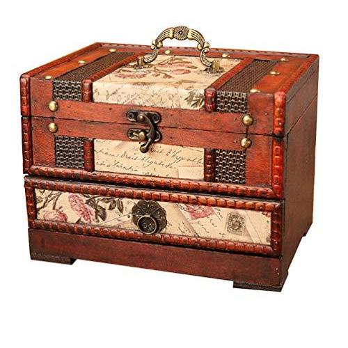 最適な価格 Anberotta コスメ メイクボックス ジュエリーボックス 小物入れ 化粧品 ミラー 鏡付き 木製 アンティーク調 ケース 宝石箱 収納 全国宅配無料 Www Muslimaidusa Org