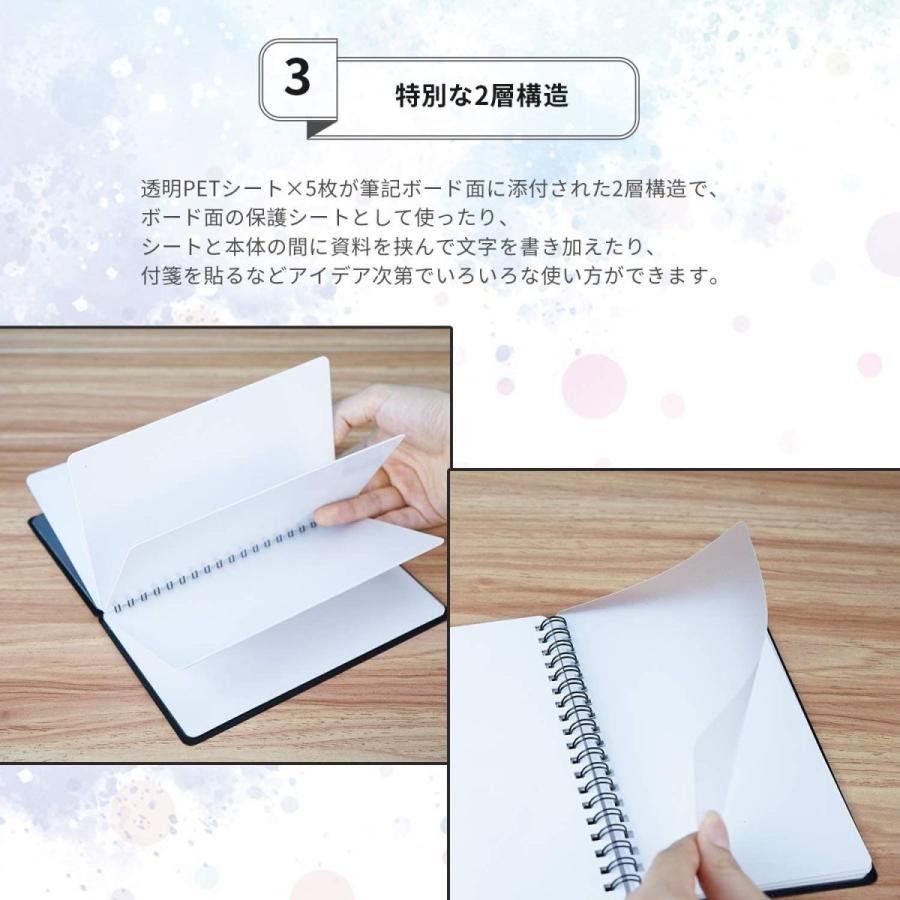 64 以上節約 二一優品 ホワイトボード シートマグネット対応 40 80cm 磁石がくっつく こども落書き 掲示板 伝言 メッセージ Discoversvg Com