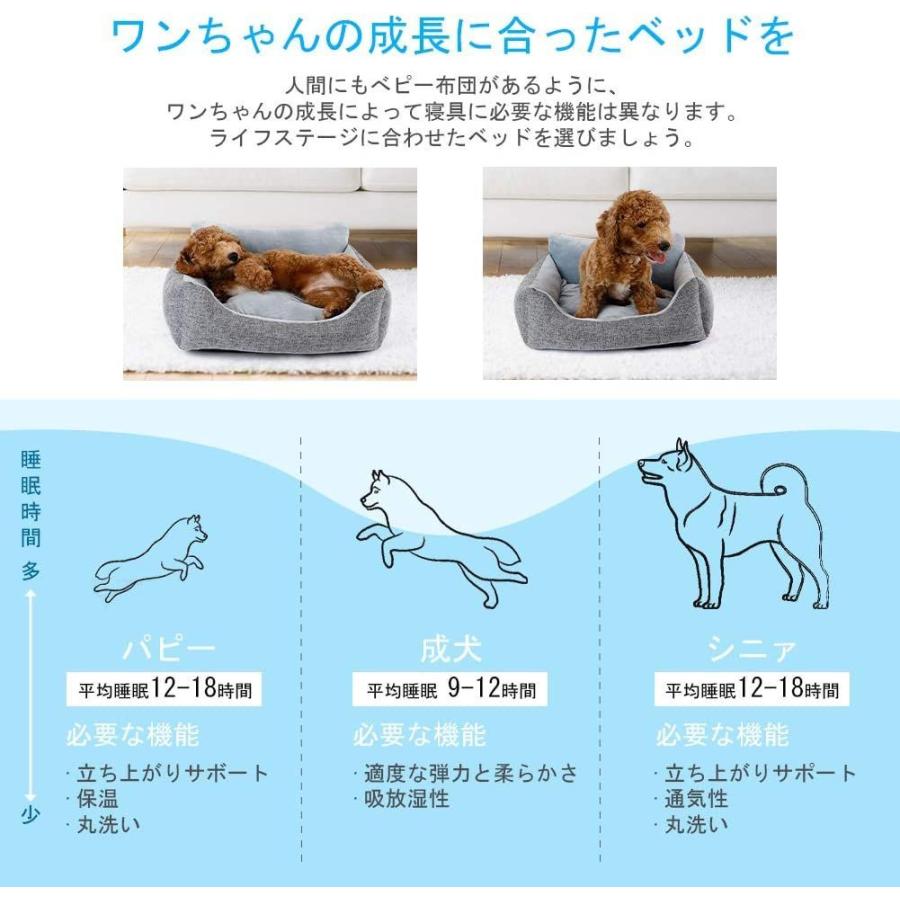 ペットベッド 洗える 犬 ベッド猫用 ベッド 寝床 通年タイプ ペットクッション 耐噛み素材使用 暖かい 滑り止め 防寒 寒さ対策 中小型犬 Maple Tree House 通販 Yahoo ショッピング