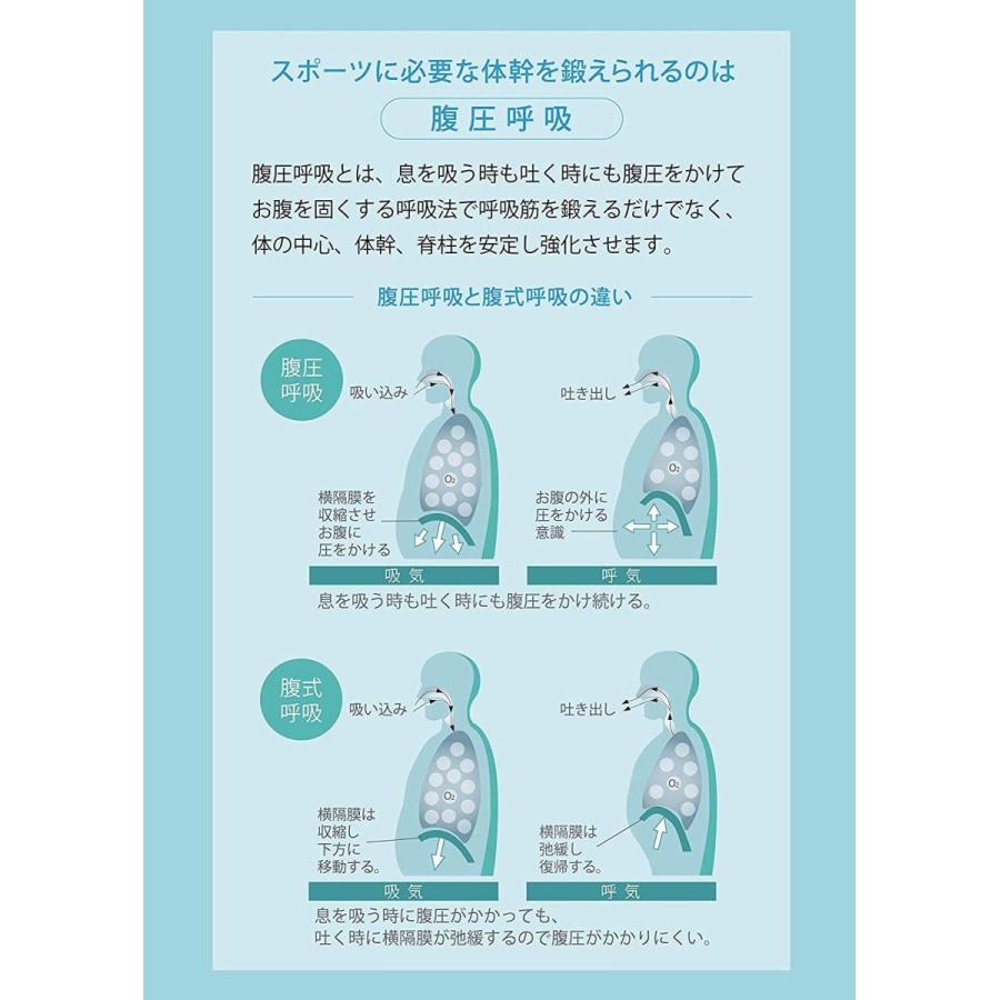 呼吸筋トレーニング 体幹トレーニング 腹圧呼吸 腹式呼吸 息を吸う力・息を吐く力を鍛える 息切れ 吹奏楽器 歌唱 発声練習 ボイストレーニン|mapletreehouse|02