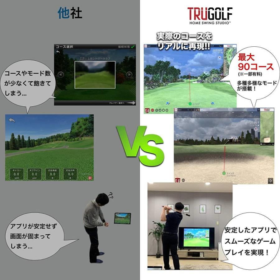 Trugolf シミュレーションゴルフ Home Swing Studio ホームスイングスタジオ 日本語対応版 ゴルフシミュレーター 赤 Maple Tree House 通販 Yahoo ショッピング