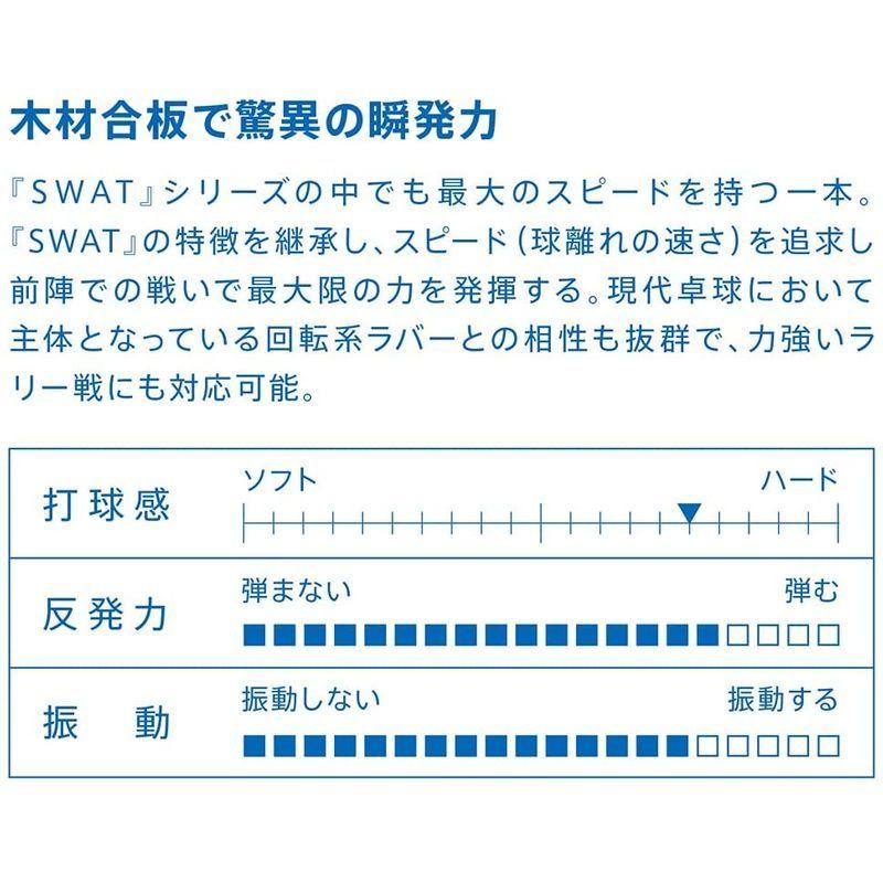 ヴィクタス(VICTAS) 卓球 ラケット SWAT SPEED スワット スピード 攻撃用シェークハンド ストレート 310025 ヴィクタス VICTAS 卓球 ラケット SWAT SPEED スワット スピード 攻撃用シェークハンド ストレート