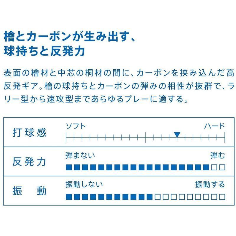 ヴィクタス(VICTAS) 卓球 ラケット HINO-CARBON POWER ヒノカーボン パワー 攻撃用シェークハンド ストレート 31 ヴィクタス VICTAS 卓球 ラケット HINO CARBON POWER ヒノカーボン パワー 攻撃用シェークハンド ストレート