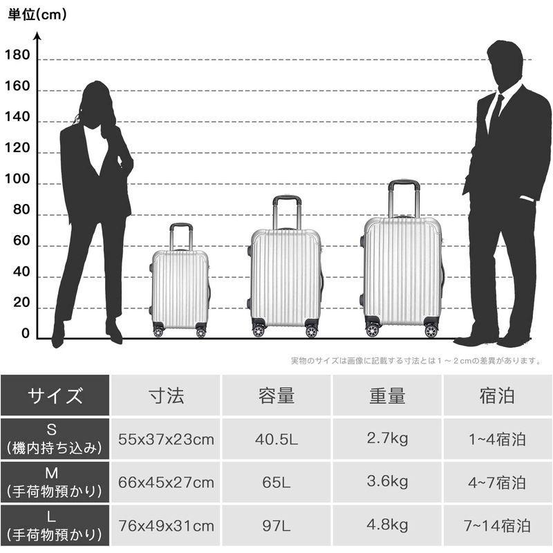 VARNIC スーツケース キャリーケース キャリーバッグ 機内持込 PC材質 耐衝撃 大型 超軽量 静音ダブルキャスター TSAロック搭載 VARNIC スーツケース キャリーケース キャリーバッグ 機内持込 PC材質 耐衝撃 大型 超軽量 静音ダブルキャスター TSAロック搭載
