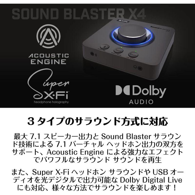トリプロ / ターコイズ ＧＴ Sound Blaster X4 光デジタル入力