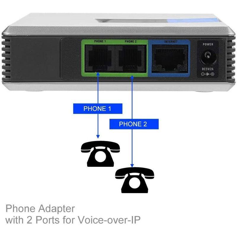 Richer-R VoIP電話アダプタ ポータブルVoIPゲートウェイ インターネット電話2ポートアダプタ SIP RJ45ケーブル Lin｜mapletreehouse｜06