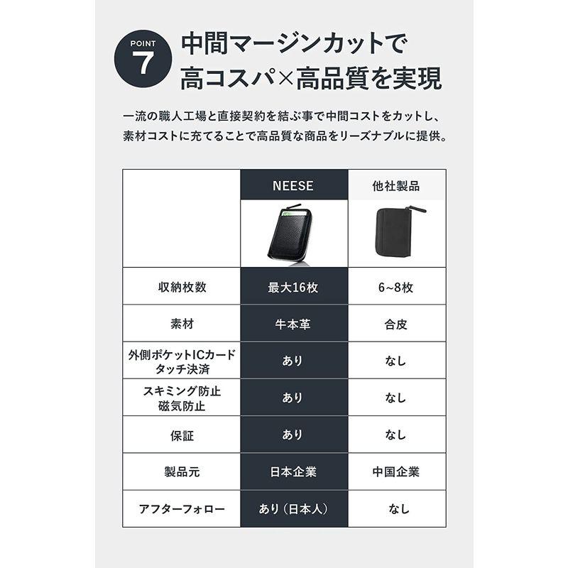 NEESE クレジットカードケース カード入れ スキミング防止 じゃばら 大容量 コインケース メンズ レディース (ブラック)｜mapletreehouse｜03