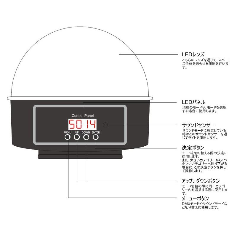 LEDミラーボール リモコン付き NF3-BSL02 舞台 ステージ スポット 