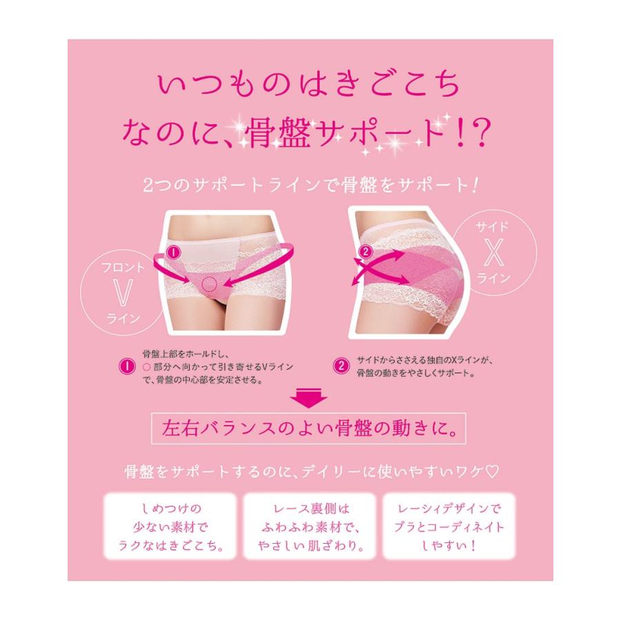 WACOAL（ワコール） 美ショーツ 骨盤サポート ノーマルショーツ