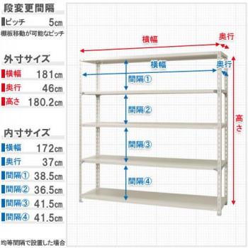 スチールラック NC1800-18-5段 間口1800×奥行450×高さ1800mm ホワイトの画像
