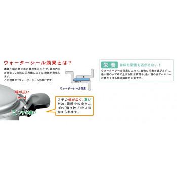 「ヘルシークック」両手鍋20cm HC-20Wの画像