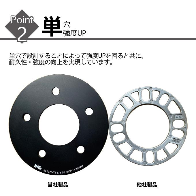 MAQs 100 4H 3mm ホイールスペーサー AL7075-T6 MAQs アルミ スチール