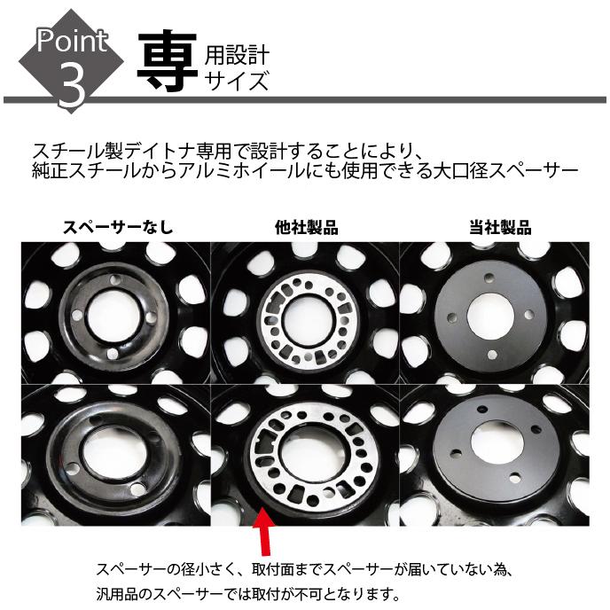 MAQs 100 4H 8mm ホイールスペーサー AL7075-T6 MAQs アルミ スチール