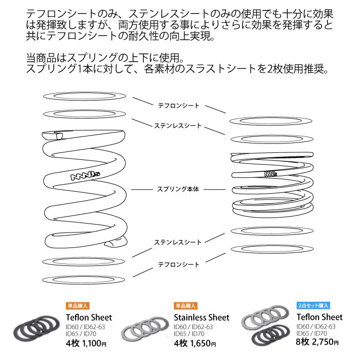 ID65 MAQs ステンレス テフロン スラストシート 8枚1セット 補修パーツ 直巻スプリング ヘルパースプリング 車高調｜maqs｜02