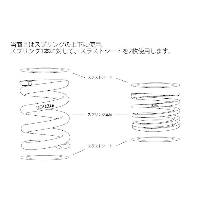 ID60 ID62 ID63 ID65 ID70 MAQs テフロン スラストシート 4枚1セット 補修パーツ 直巻スプリング ヘルパースプリング 車高調｜maqs｜06