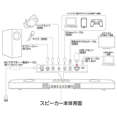 Creative Sound BlasterX Katana 最大150W出力 PC/TV/PS4/スマホ対応 Dolby Digi｜maquilla｜09