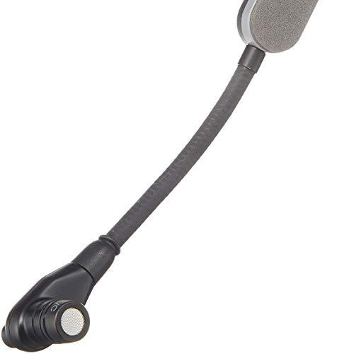 SHURE パフォーマンス用 ヘッドセット コンデンサー