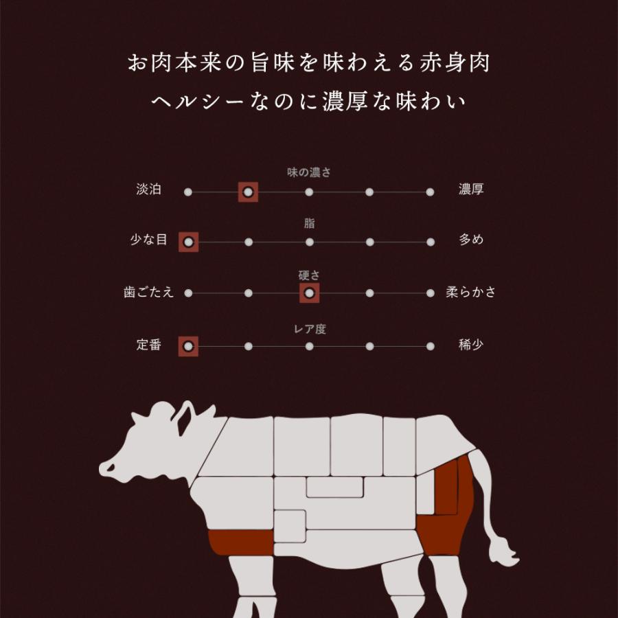 黒毛和牛 すきやき しゃぶしゃぶ ギフト 赤身スライス 200g モモ ウデ 熟成肉 お中元 御中元 クリ マルカワ シンシン 冷蔵配送 お取り寄せ 誕生日 お返し 父の日 |  | 03