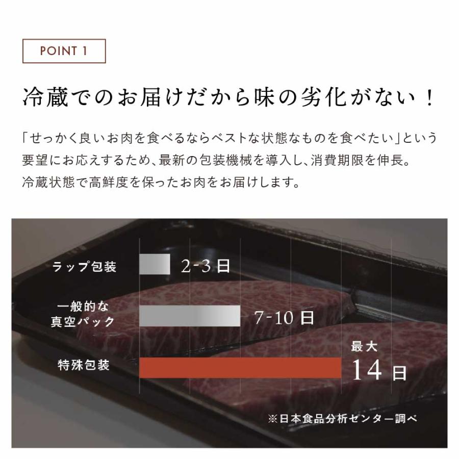 黒毛和牛 すきやき しゃぶしゃぶ ギフト 赤身スライス 400g モモ 200g×2pc ウデ 熟成肉 お中元 御中元 クリ 冷蔵配送 お取り寄せ 誕生日 お返し 父の日 薄切り |  | 09