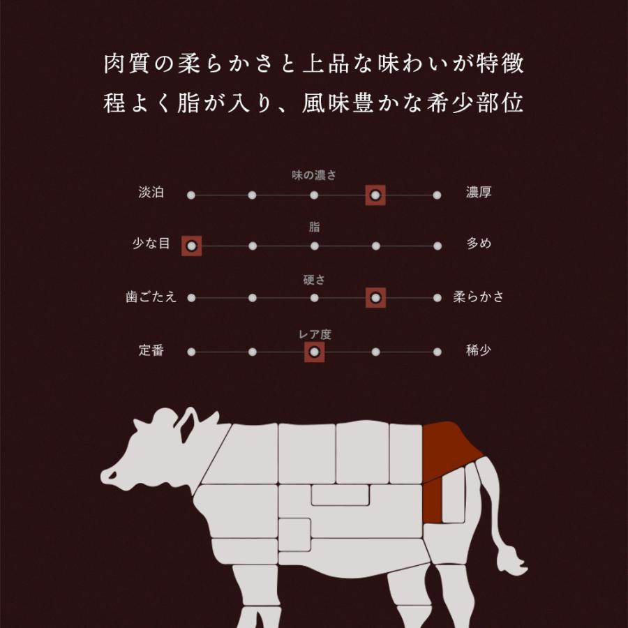 OPEN記念 ポイント10倍 黒毛和牛 ギフト 肉 ステーキ食べ比べセット 1.2kg (600g×2種)  お中元 御中元 サーロイン 冷蔵配送 誕生日 お返し 内祝 結婚祝い |  | 06