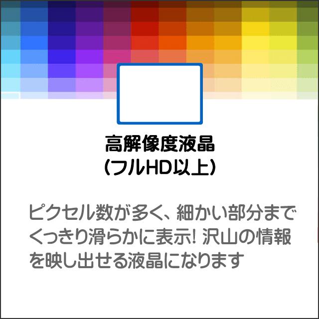 中古ノートパソコン Windows11 HP EliteBook 640 G9 WPS Office付き フルHD14型 Corei5 16GB NVMeSSD256GB LTE SIMフリー | EliteBook | 09