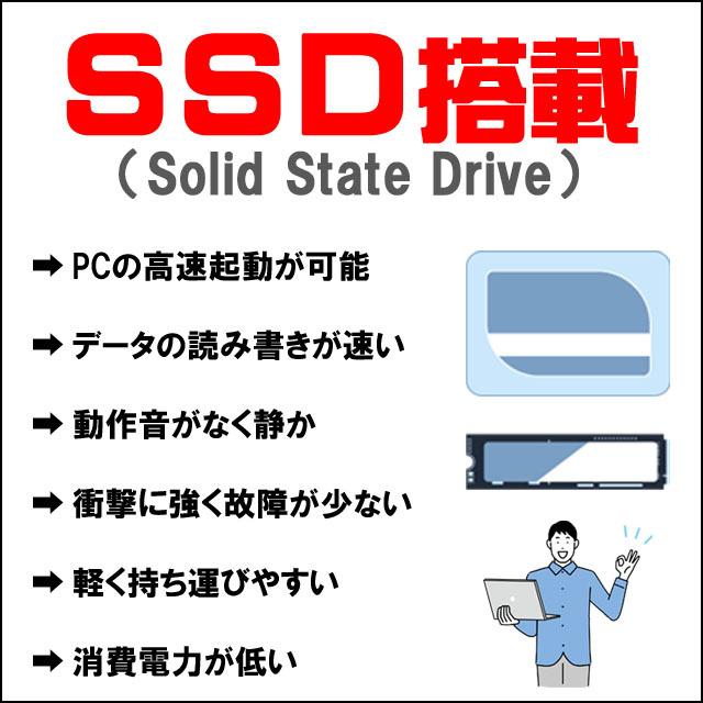 日本HP 店長におまかせ 有名メーカー Core i5搭載 22型液晶付き 中古