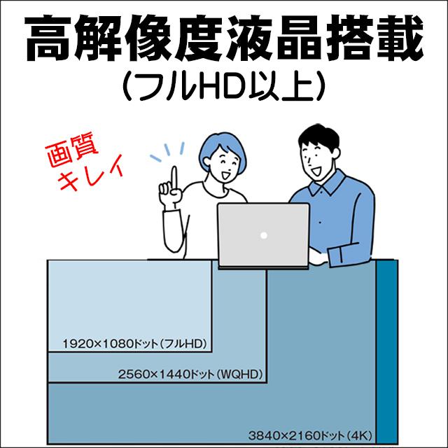Panasonic Let’s note CF-SV8 中古ノートパソコン Windows11-Pro(Windows10変更可) WPS Office搭載 8GB SSD256GB コアi5 WUXGA 12.1型 | Let’s note | 07