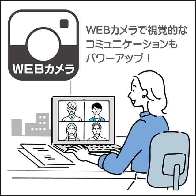 Panasonic Let’s note CF-SV8 中古ノートパソコン Windows11-Pro(Windows10変更可) WPS Office搭載 8GB SSD256GB コアi5 WUXGA 12.1型 | Let’s note | 08