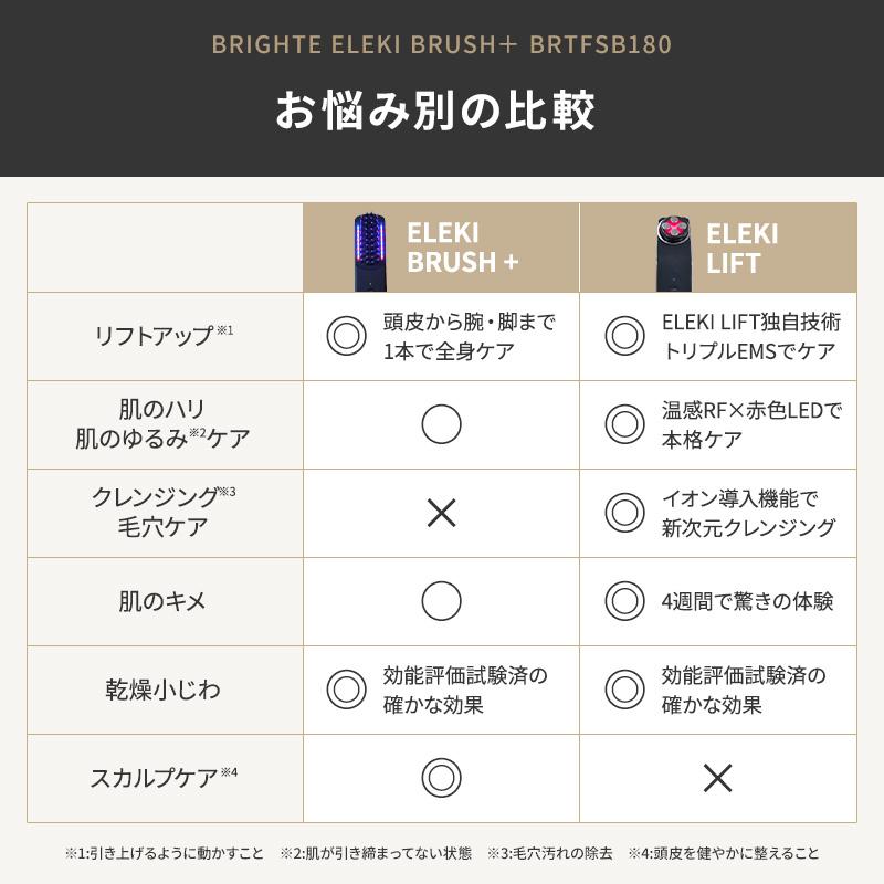 クーポンで34,800円／【正規品取扱店】Brighte ELEKI BRUSH＋