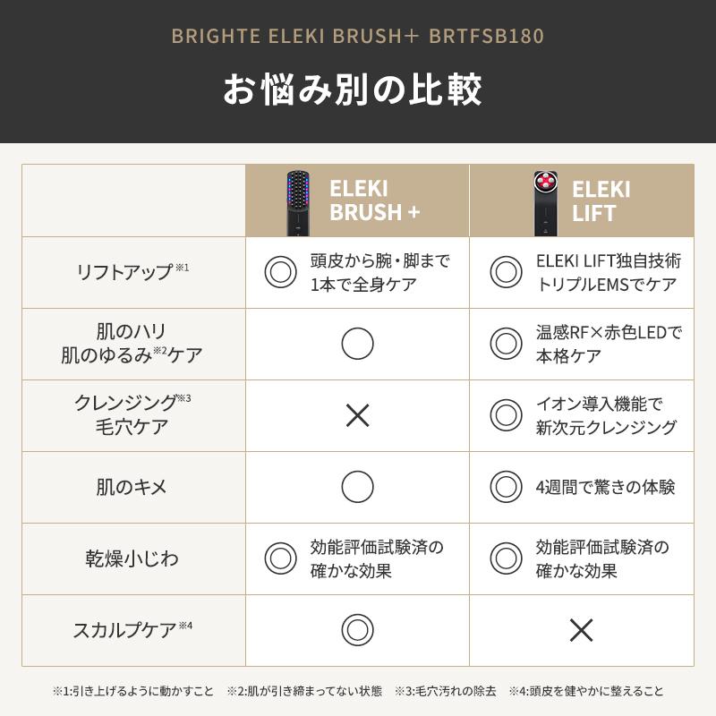 正規品取扱店】Brighte ELEKI BRUSH＋ BRTFSB180 ブライト エレキ