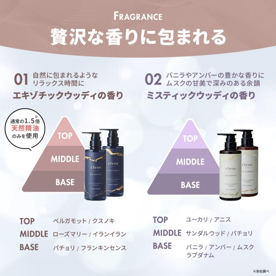 Young Living CBDオイル シナモン 500MG 30ml 【公式通販】