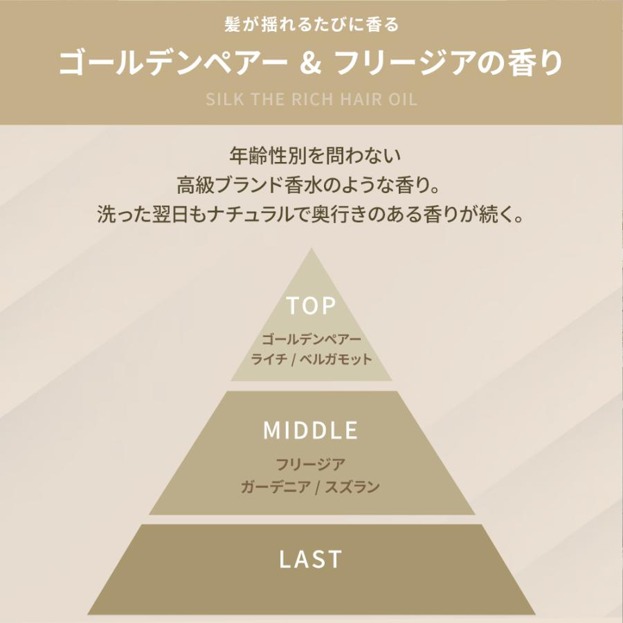 正規品取扱店】 SILK THE RICH (白) シルクザリッチ モイスト&リペア