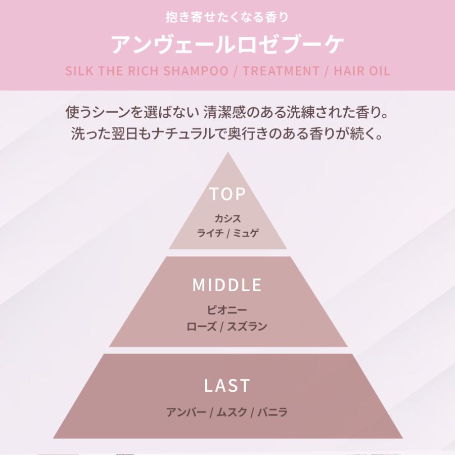 正規品取扱店】 SILK THE RICH (ピンク) シルクザリッチ ハイモイスト