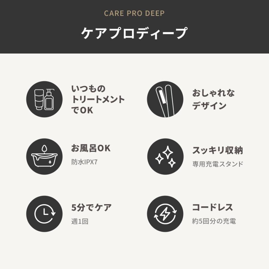 正規品取扱店】CARE PRO ケアプロ ディープ CUI-01 超音波アイロン