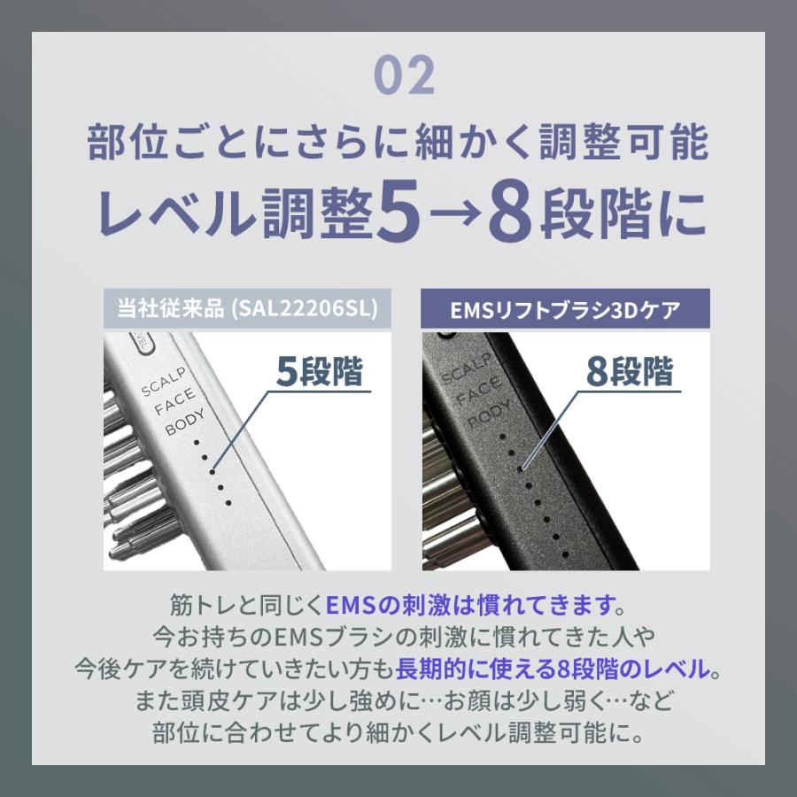 正規品取扱店】SALONIA サロニア EMSリフトブラシ 3Dケア 全身用 EMS