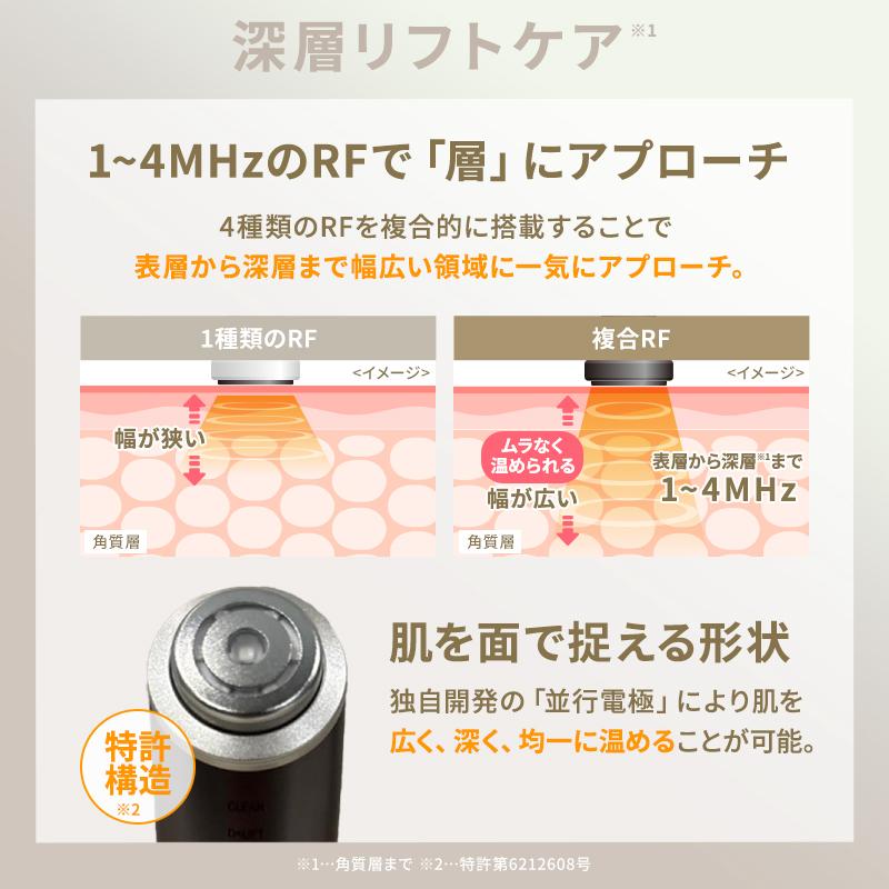 正規品取扱店】ヤーマン YA-MAN フォトプラス ディープリフト YJFA1T