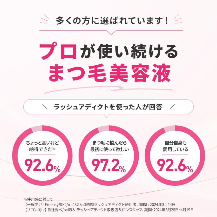 正規品 製品保証番号付き ラッシュアディクト Lashaddict まつげ美容液