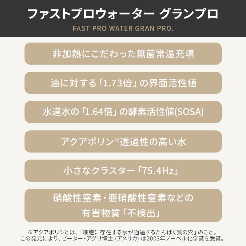 GRAN PRO. 国内正規品 エステプロラボ ファストプロウォータ